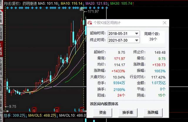 abo溶血,abo溶血现象与高速响应策略——粉丝版探索,高速方案规划_领航款48.13.17