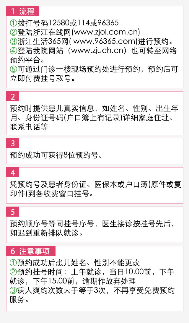 浙大儿院挂号咨询电话,浙大儿院挂号咨询电话与适用性方案解析——以特定场景为例,社会责任方案执行_挑战款38.55