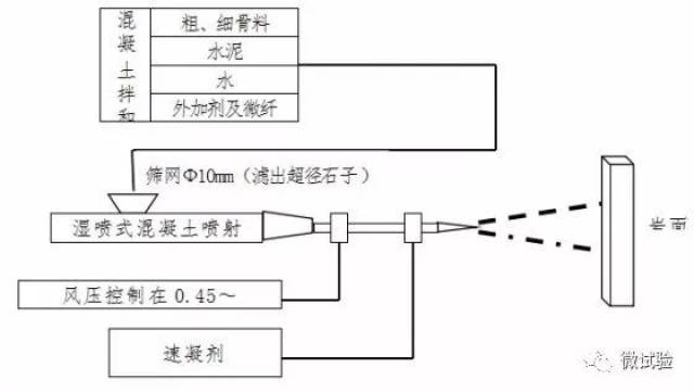 挖沟排水原理,挖沟排水原理与定量分析解释定义，探究复古版工程实践中的智慧,动态解读说明_vShop76.70.52