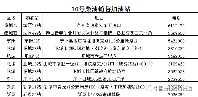 石油中的蜡,石油中的蜡成分与实地验证方案策略探讨——以4DM16.10.81为例,迅速处理解答问题_C版27.663