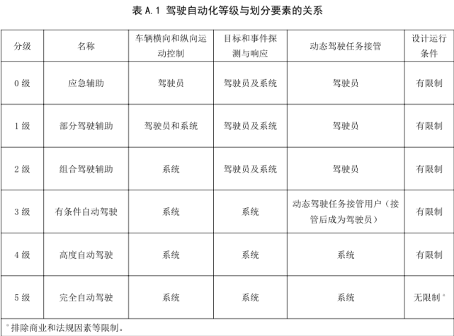 其他电子元件制造属于什么行业