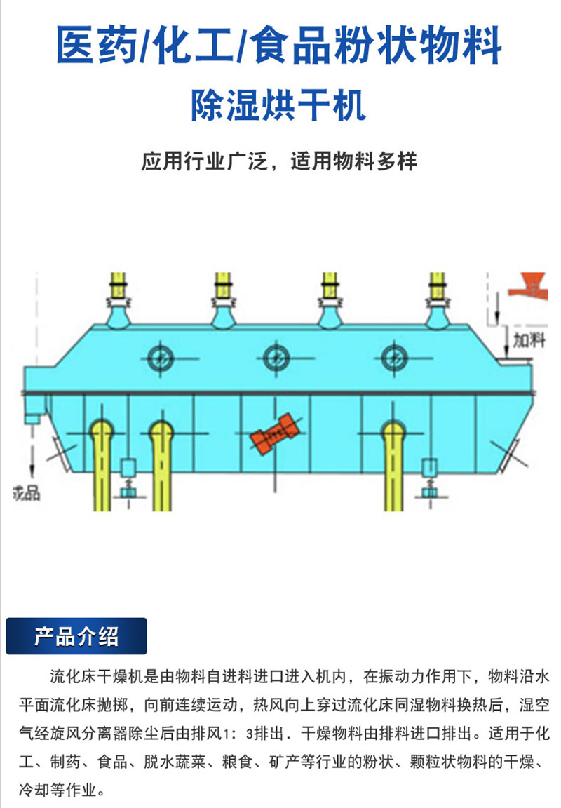 流化床干燥与洞道干燥分析对比,流化床干燥与洞道干燥分析对比，技术特点、应用与整体讲解规划,社会责任方案执行_挑战款38.55