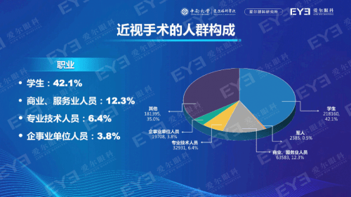 哪个医院看眼科比较专业