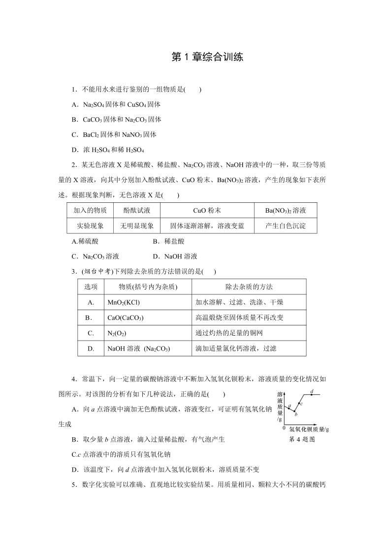 二氧化硫测试液,二氧化硫测试液的科学研究解析说明,社会责任方案执行_挑战款38.55