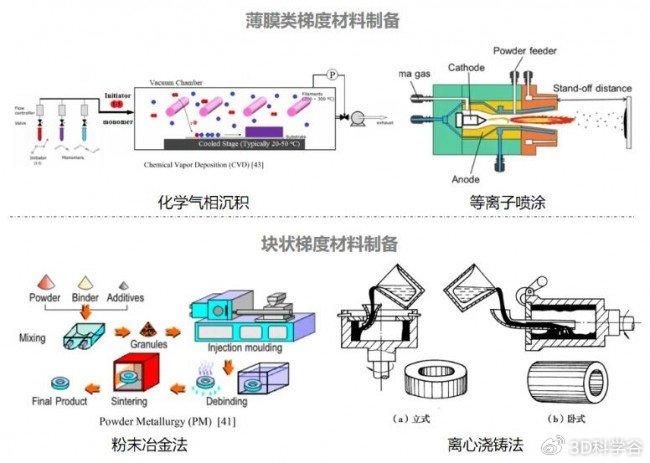 壳体工艺过程,壳体工艺过程与高速响应策略，探索科技前沿的粉丝版,高速方案规划_领航款48.13.17