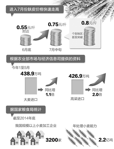 卷尺加工有利润吗