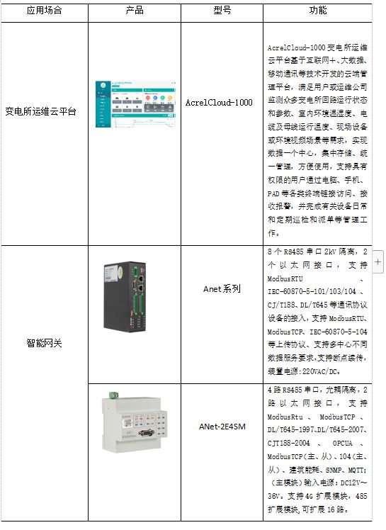 线圈本的坏处