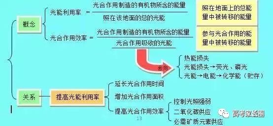 增塑剂与塑化剂的区别