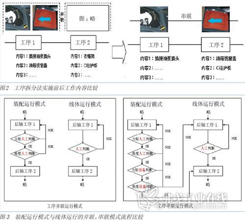 图为加工插座的车削工序图