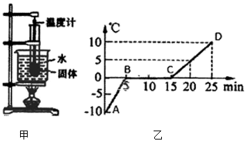 水镁石分解温度,水镁石分解温度与定量分析解释定义，探索科学的奥秘与复古的魅力,高速方案规划_领航款48.13.17