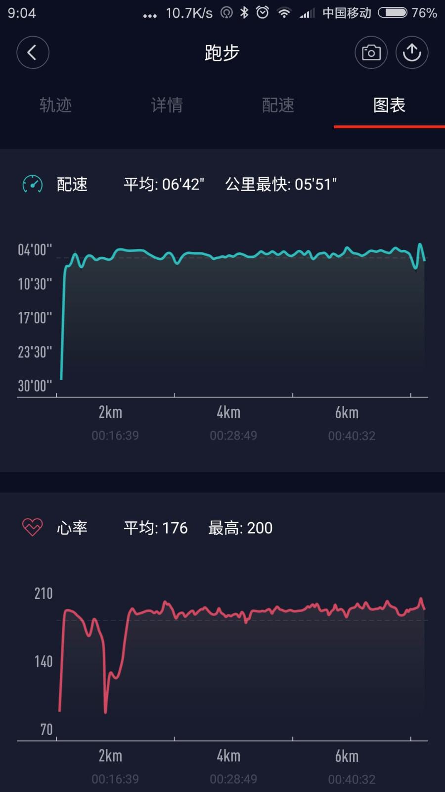 心率正常范围是多少跑步,心率正常范围与跑步，实地验证方案策略探讨,实地验证方案策略_4DM16.10.81