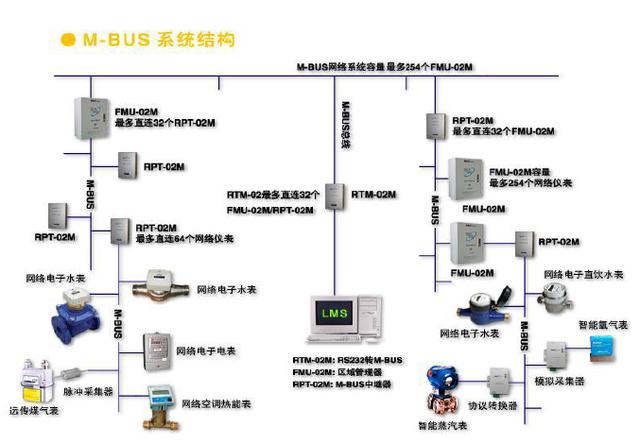 互感器巡视,互感器巡视与适用性方案解析——以特定场景为例,高速方案规划_领航款48.13.17