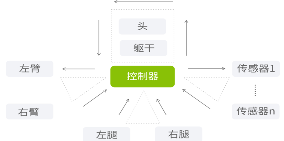 光电分色机