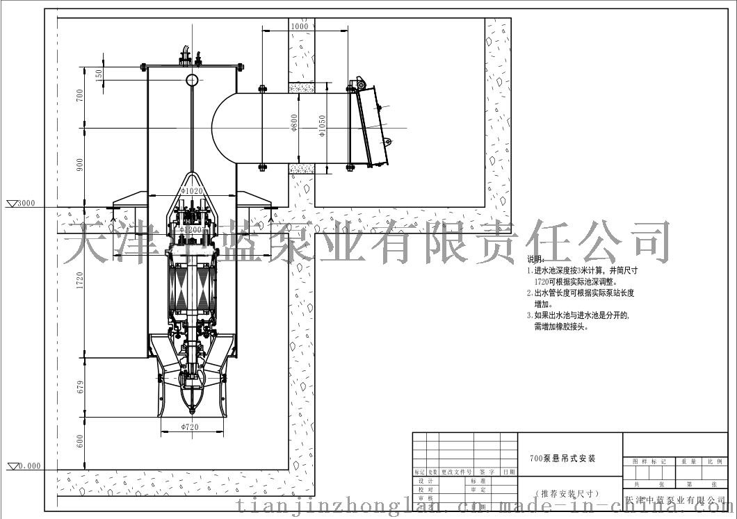 轴流泵原理