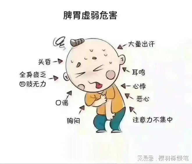 头晕目眩恶心浑身无力是怎么回事