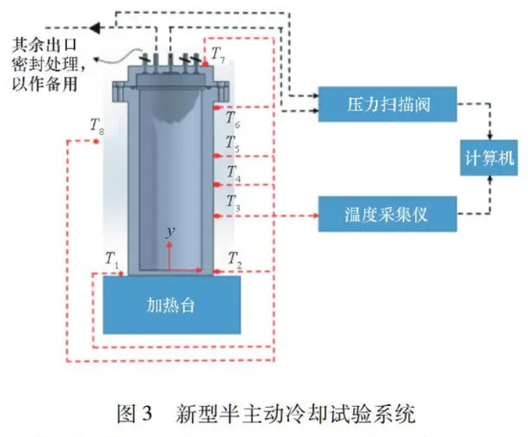 离子色谱使用维护说明书,离子色谱使用维护说明书及创新执行设计解析（标准版89.43.62）,专业解析评估_suite36.135