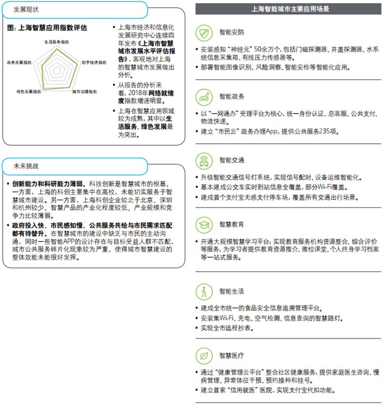 铍测试报告属于哪一类