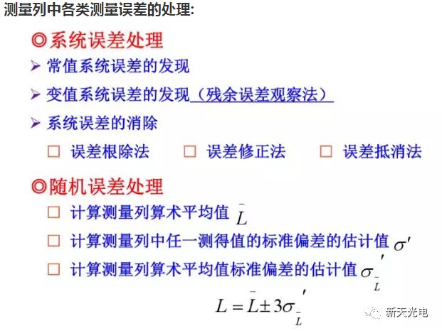 电磁类计量器具