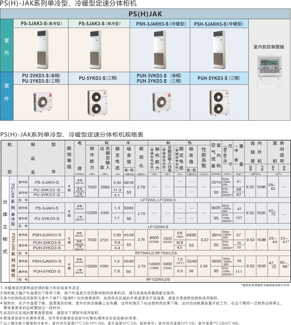 中央空调调试验收表格