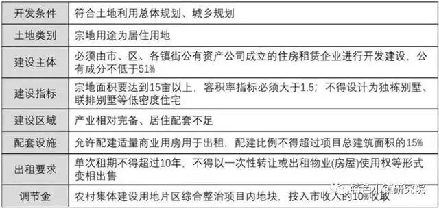 米皮生产加工厂家