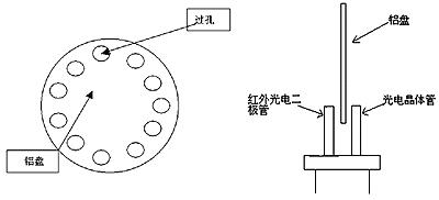 红外光电传感器作用