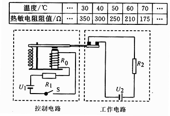 冷凝器并联使用效果好吗