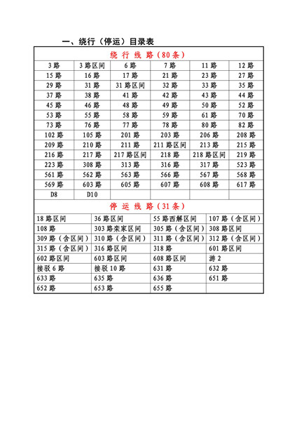 抛光机线路怎么连接