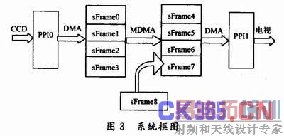 塑料计量箱外图片