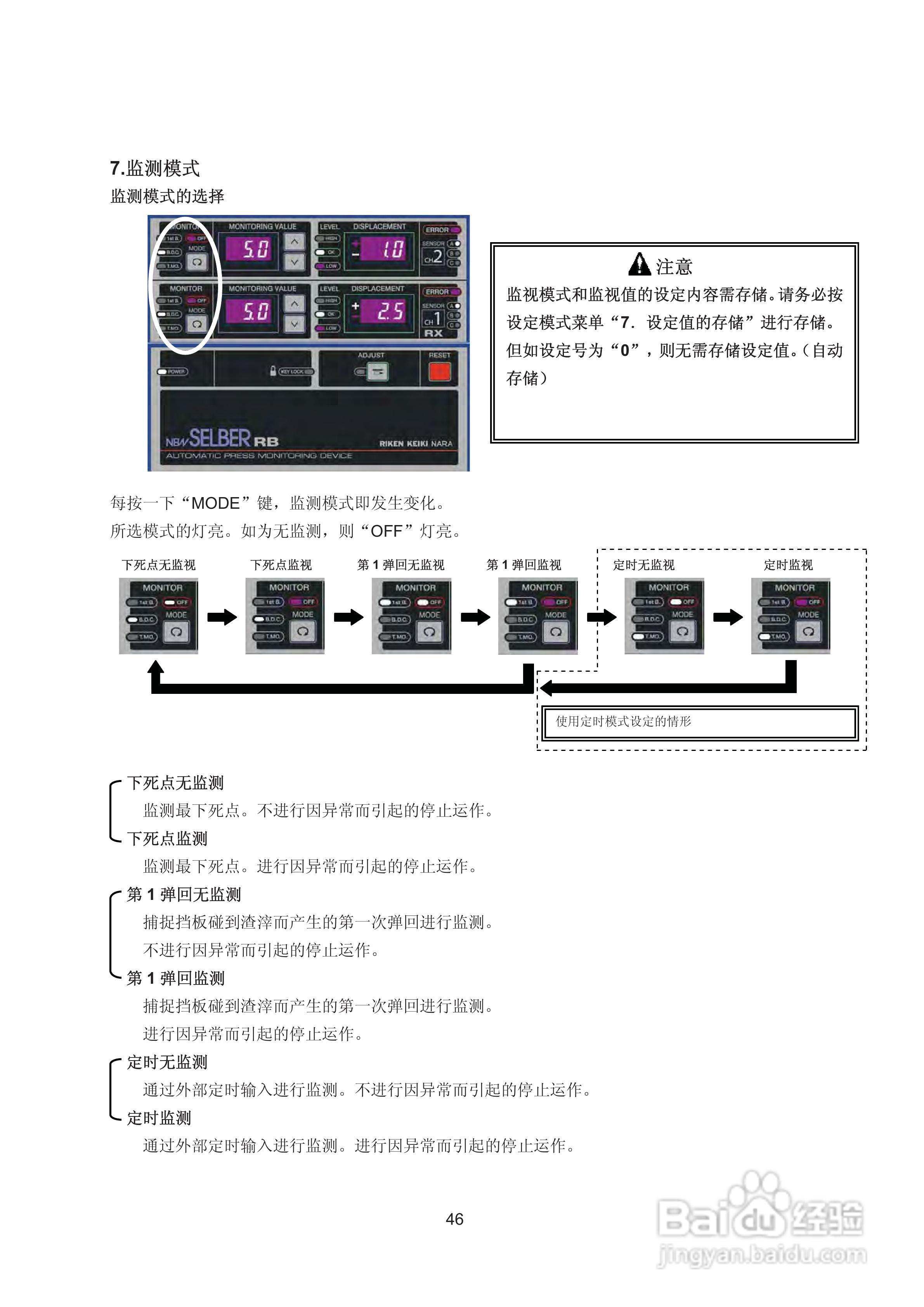 监视器说明书