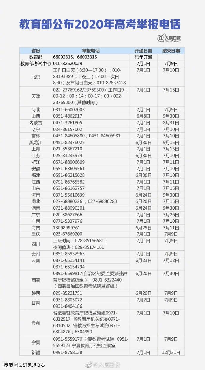 170涤塔夫规格