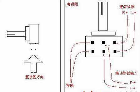 双联电位器电阻测量