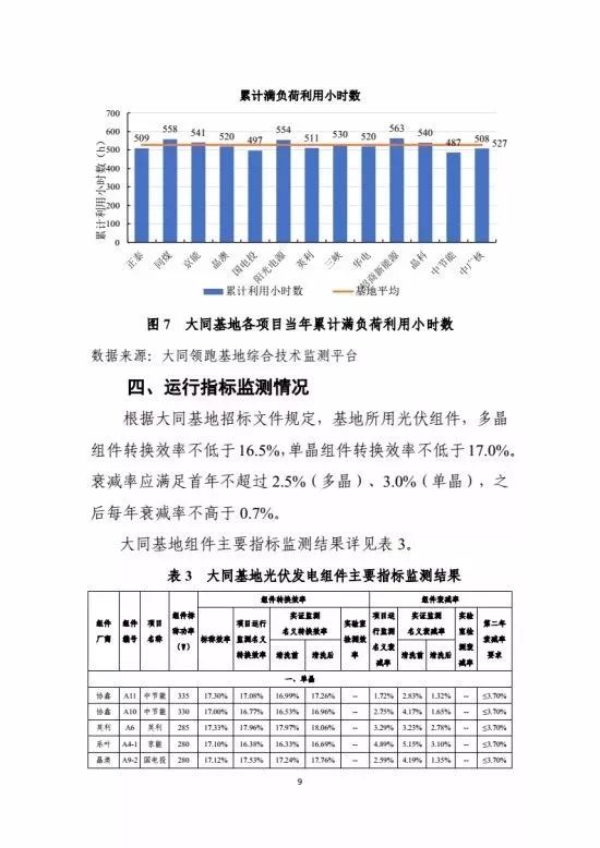 无损检测的应用举例