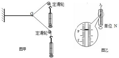 数显卡尺的原理