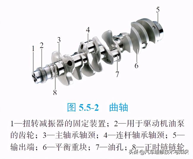 曲轴连杆瓦的安装方法