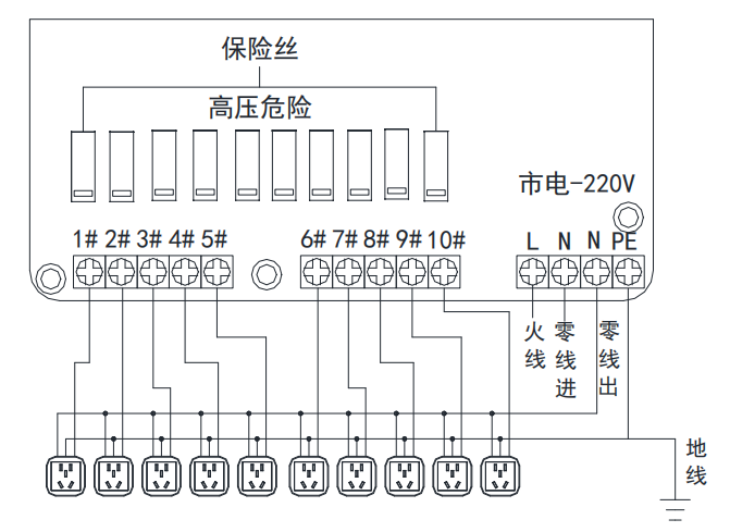 电瓶车充电器接口定义