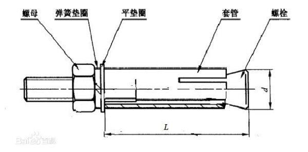 膨胀螺丝安装视频教程