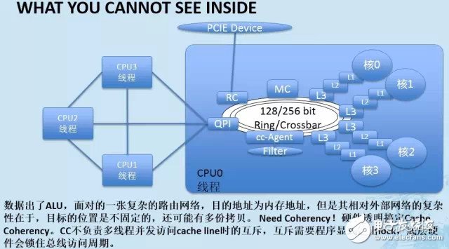 多级泵制造商