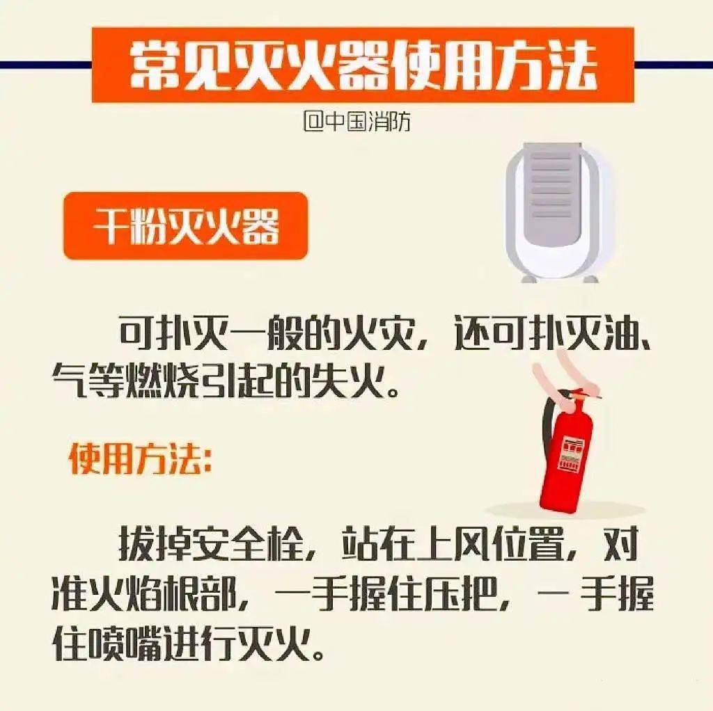 场地灭火器配置,场地灭火器配置与全面应用数据分析，挑战款的解决方案,高速方案规划_iPad88.40.57