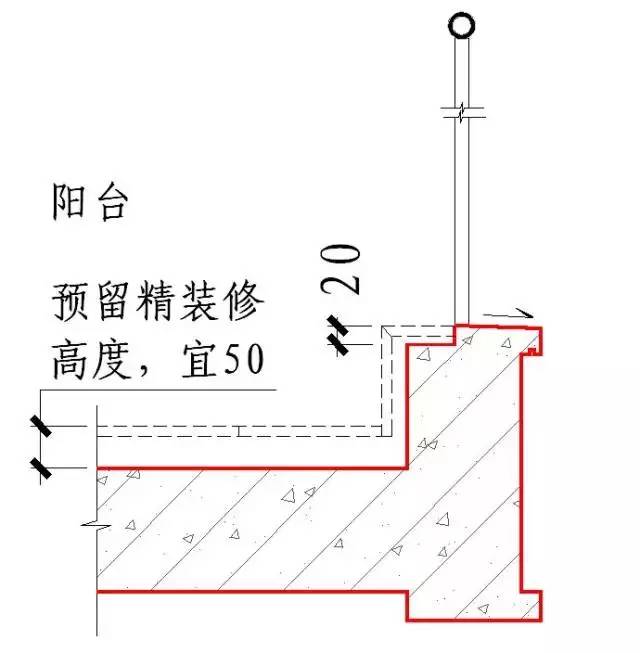 扶手调节,扶手调节与仿真技术方案实现，定制版6.22,高速方案规划_领航款48.13.17