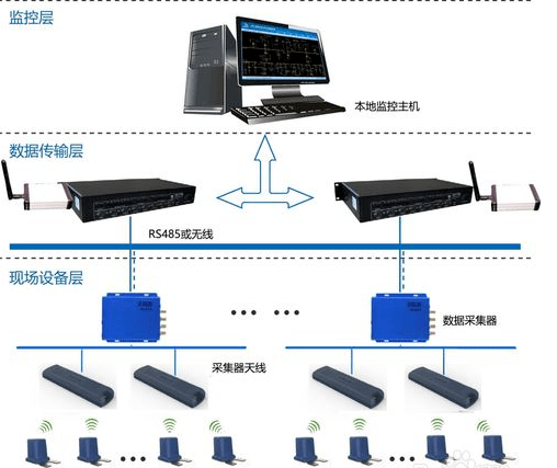 无线网络设备与开关加工组装方案,无线网络设备与开关加工组装方案及整体规划执行讲解——复古款 25.5x7.67,实地验证方案策略_4DM16.10.81