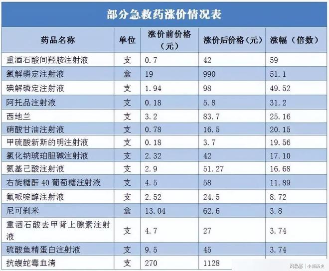 男科医院全国排名