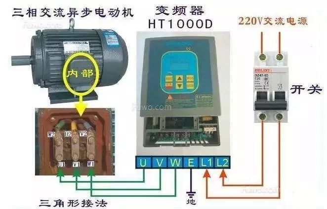 灯箱控制器怎么接线