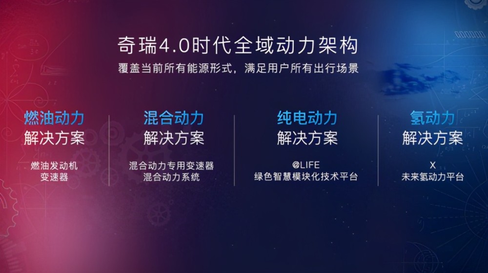 舞台技术是什么专业,舞台技术，定义、定量分析及其应用领域,快速计划设计解答_ChromeOS90.44.97