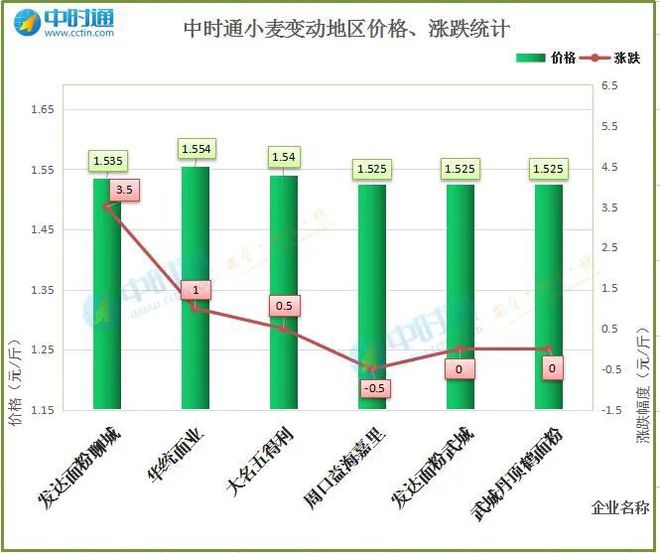 液相蒸发光,液相蒸发光技术及其整体讲解规划,社会责任方案执行_挑战款38.55