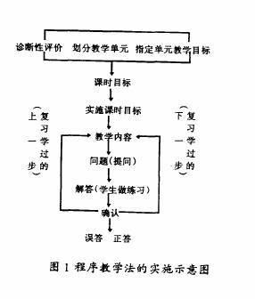 简述杀毒软件的基本工作原理,简述杀毒软件的基本工作原理及战略性方案优化探讨——以Chromebook中的杀毒软件为例,实地验证方案策略_4DM16.10.81