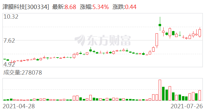 海水淡化设备方案