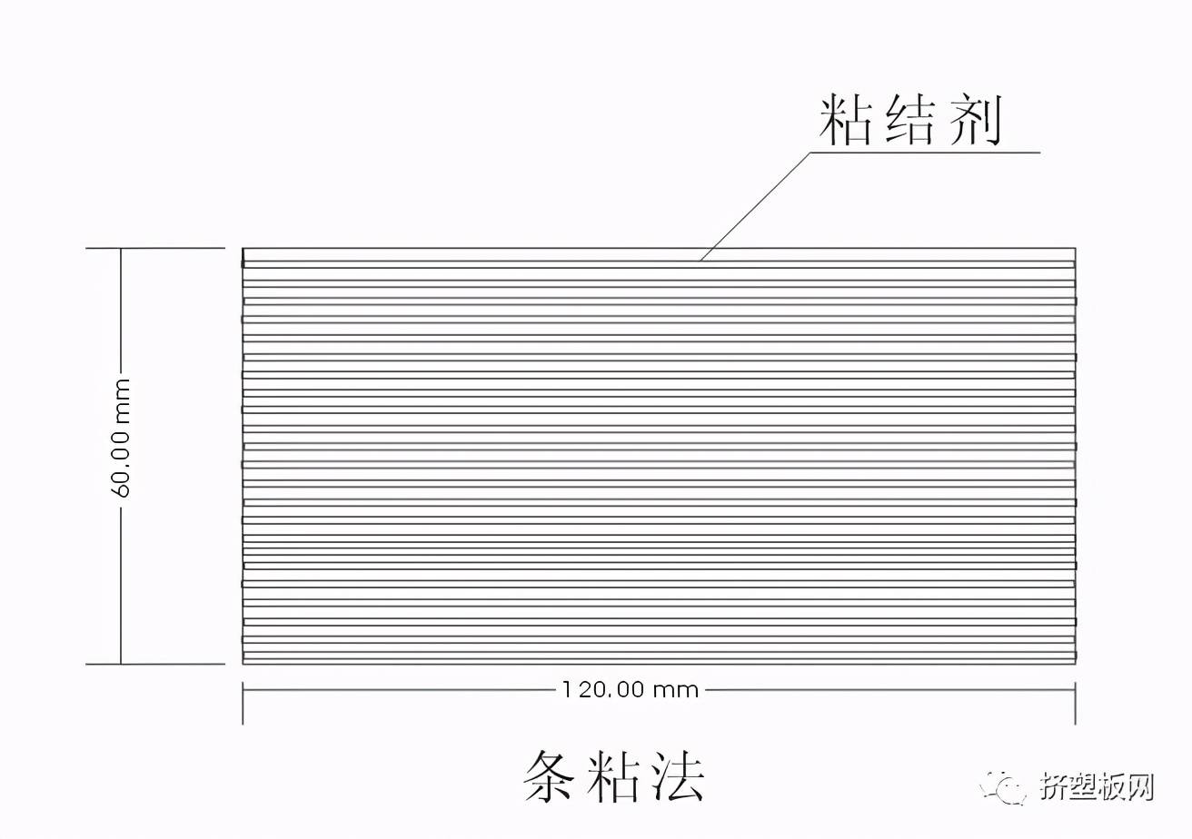 电话线制作方法