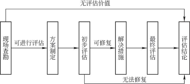 苏福马热磨机