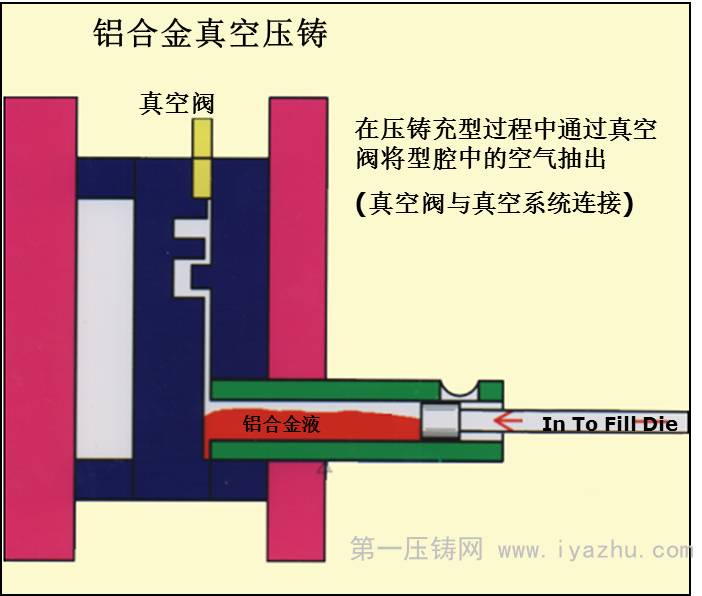 铸造合金与船舶配套产品的关系