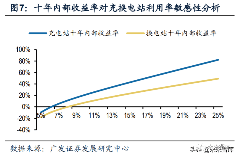 晶体谐振器概念股